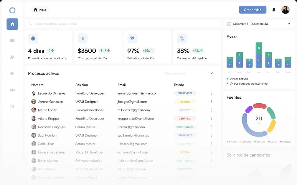 home.manage_talent.point_1 Image